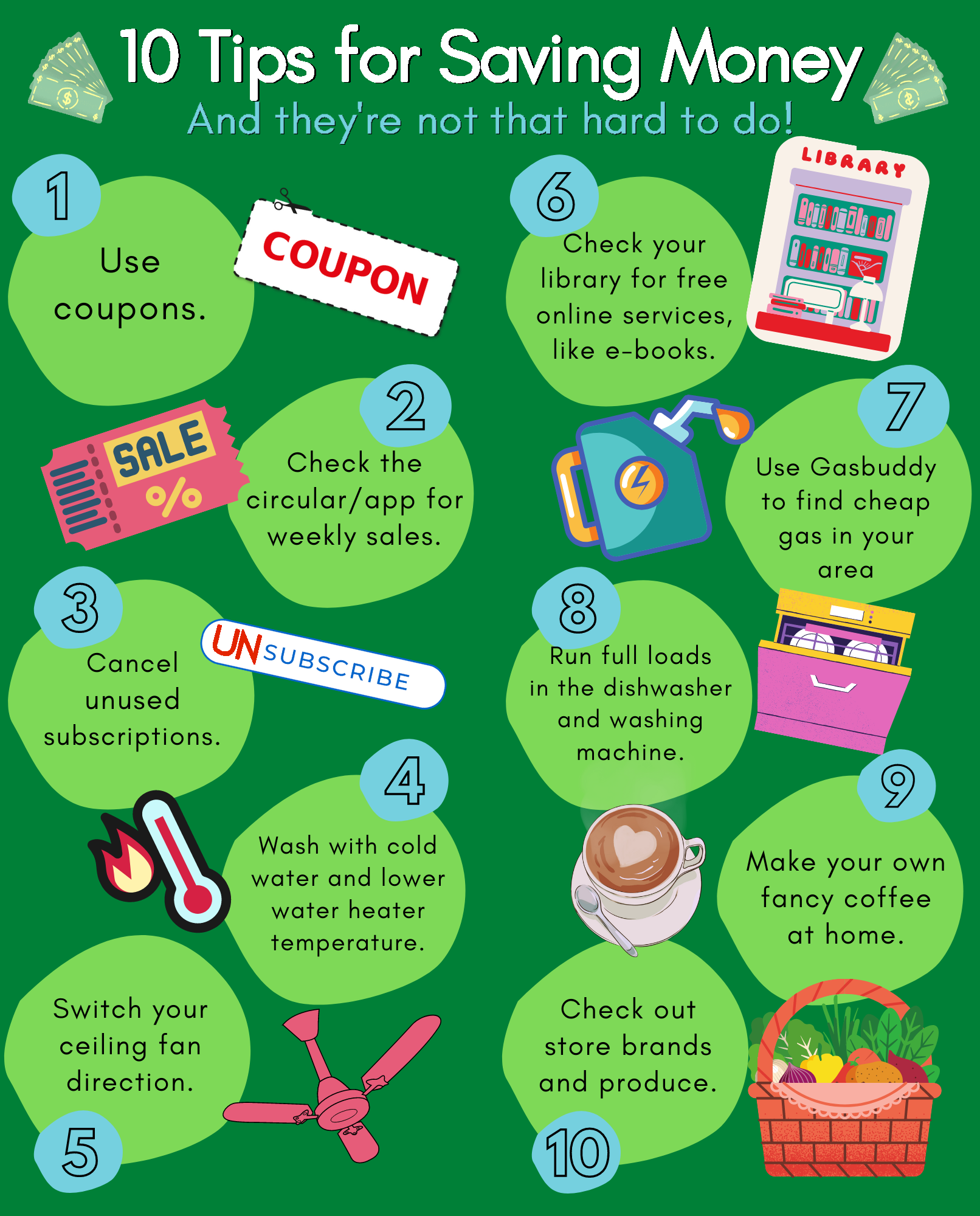 Caridad money saving tips