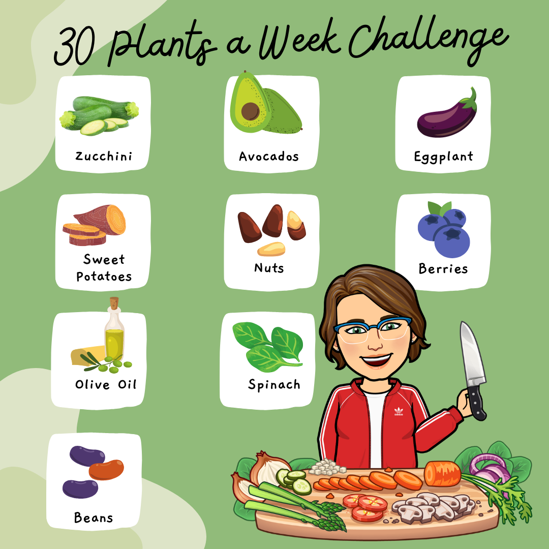 30 Plants a Week Challenge - Caridad Pineiro Romance Author