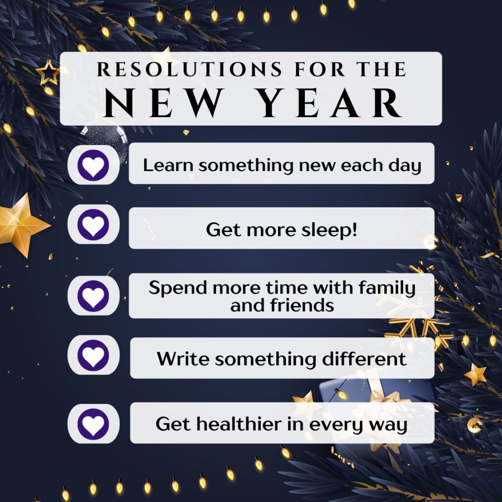 resolutions